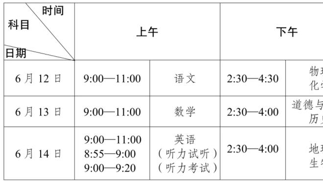 “足球皇帝”贝肯鲍尔生涯数据：球员、教练生涯两夺世界杯冠军